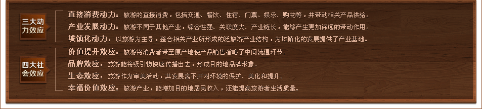 三大動力效應(yīng)、四大社會效應(yīng)